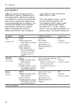 Preview for 20 page of Siemens SX67ZX02CE User Manual