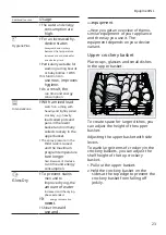 Preview for 23 page of Siemens SX67ZX02CE User Manual