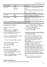 Preview for 41 page of Siemens SX67ZX02CE User Manual