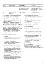 Preview for 45 page of Siemens SX67ZX02CE User Manual