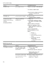 Preview for 50 page of Siemens SX67ZX02CE User Manual