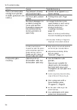 Preview for 56 page of Siemens SX67ZX02CE User Manual