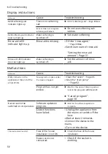 Preview for 58 page of Siemens SX67ZX02CE User Manual