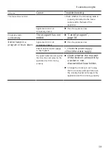 Preview for 59 page of Siemens SX67ZX02CE User Manual