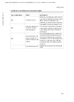 Предварительный просмотр 101 страницы Siemens SX763 Manual