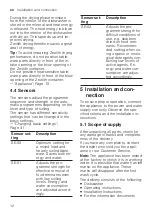 Preview for 12 page of Siemens SX85Z801BE Information For Use