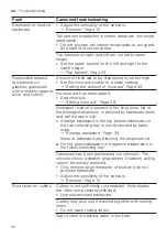 Preview for 52 page of Siemens SX85Z801BE Information For Use