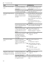 Предварительный просмотр 52 страницы Siemens SX95EX56CE User Manual