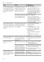 Предварительный просмотр 54 страницы Siemens SX95EX56CE User Manual