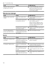 Предварительный просмотр 58 страницы Siemens SX95EX56CE User Manual