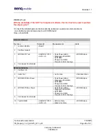 Предварительный просмотр 46 страницы Siemens SXG75 Service Manual