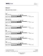 Предварительный просмотр 48 страницы Siemens SXG75 Service Manual