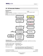 Предварительный просмотр 53 страницы Siemens SXG75 Service Manual