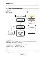 Предварительный просмотр 57 страницы Siemens SXG75 Service Manual