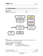 Предварительный просмотр 58 страницы Siemens SXG75 Service Manual