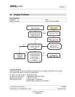 Предварительный просмотр 59 страницы Siemens SXG75 Service Manual