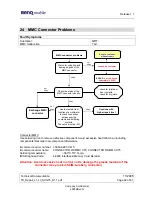 Предварительный просмотр 60 страницы Siemens SXG75 Service Manual