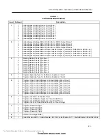 Preview for 26 page of Siemens SXL-EX Operation, Installation, And Maintenance Manual