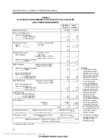 Preview for 29 page of Siemens SXL-EX Operation, Installation, And Maintenance Manual