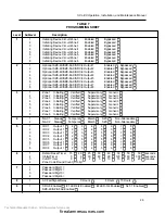 Preview for 32 page of Siemens SXL-EX Operation, Installation, And Maintenance Manual