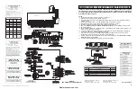 Preview for 35 page of Siemens SXL-EX Operation, Installation, And Maintenance Manual