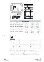 Предварительный просмотр 5 страницы Siemens Symaro AQS2100 Manual