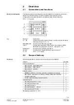 Preview for 7 page of Siemens Synco 200 SEZ220 Documentation On Basics