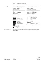 Preview for 11 page of Siemens Synco 200 SEZ220 Documentation On Basics