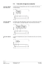 Preview for 22 page of Siemens Synco 200 SEZ220 Documentation On Basics