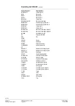 Preview for 44 page of Siemens Synco 200 SEZ220 Documentation On Basics