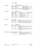 Предварительный просмотр 43 страницы Siemens Synco 200 Basic Documentation