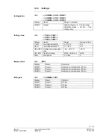 Предварительный просмотр 57 страницы Siemens Synco 200 Basic Documentation