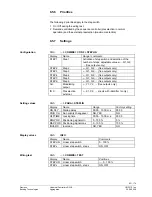 Предварительный просмотр 83 страницы Siemens Synco 200 Basic Documentation