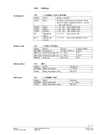 Предварительный просмотр 87 страницы Siemens Synco 200 Basic Documentation