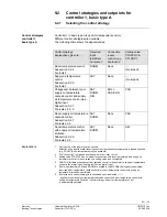 Предварительный просмотр 93 страницы Siemens Synco 200 Basic Documentation