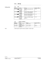 Предварительный просмотр 96 страницы Siemens Synco 200 Basic Documentation