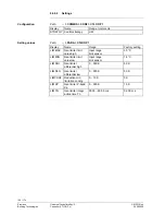 Предварительный просмотр 104 страницы Siemens Synco 200 Basic Documentation