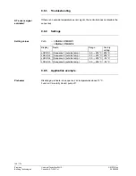 Предварительный просмотр 128 страницы Siemens Synco 200 Basic Documentation