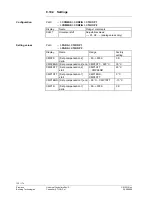 Предварительный просмотр 132 страницы Siemens Synco 200 Basic Documentation