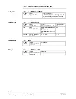 Предварительный просмотр 138 страницы Siemens Synco 200 Basic Documentation