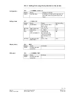 Предварительный просмотр 141 страницы Siemens Synco 200 Basic Documentation