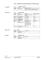 Предварительный просмотр 144 страницы Siemens Synco 200 Basic Documentation