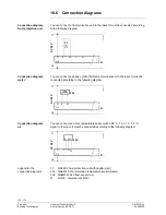 Предварительный просмотр 146 страницы Siemens Synco 200 Basic Documentation