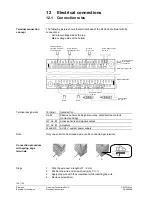 Предварительный просмотр 150 страницы Siemens Synco 200 Basic Documentation