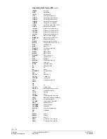 Предварительный просмотр 154 страницы Siemens Synco 200 Basic Documentation