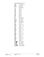 Предварительный просмотр 155 страницы Siemens Synco 200 Basic Documentation