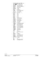 Предварительный просмотр 156 страницы Siemens Synco 200 Basic Documentation