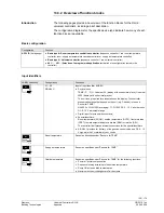 Предварительный просмотр 159 страницы Siemens Synco 200 Basic Documentation