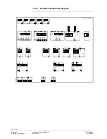 Предварительный просмотр 166 страницы Siemens Synco 200 Basic Documentation