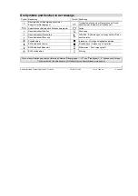 Preview for 7 page of Siemens Synco 700 RMB795 Operating Instructions Manual